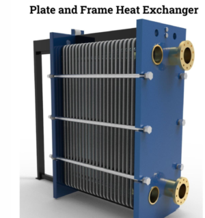 Plate Type Heat Exchanger